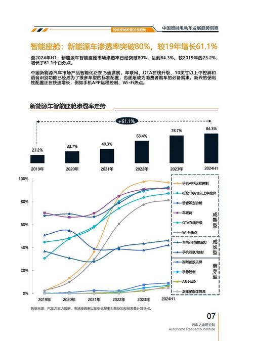 重庆210起亚对未来市场的预测，名爵汽车品牌文化的传播